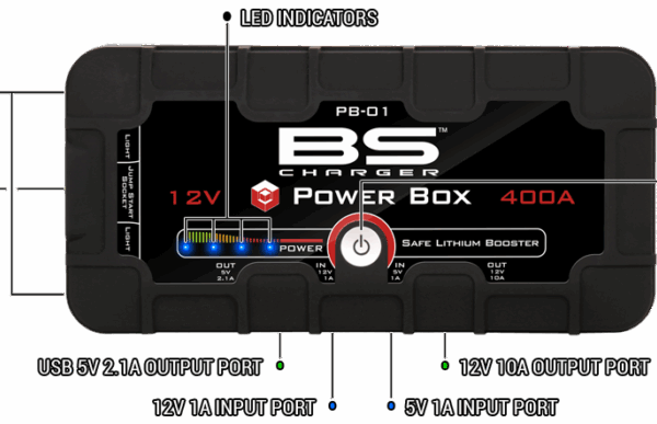 powerbox-schema BS Battery PB01 Power Box Jump Starter Power Bank